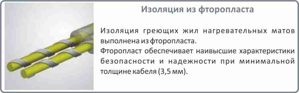 Конструкция мата Electrolux EEFM 2 150 10 теплый пол Electrolux eem 2 150 10 купить в Тольятти