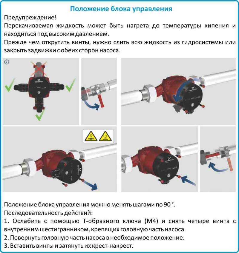 Блок управления Грундфос Альфа 2 25/60 N купить в Челябинске