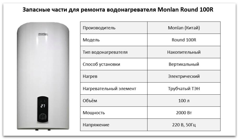Купить запчасти Monlan Round 100R в Тольятти